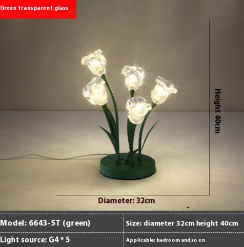 Breezy Meadow Snug Chamber Nightstand Tiny Evening Light